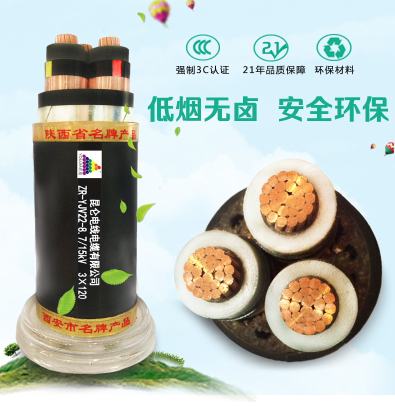 低煙無鹵阻燃控制、耐火電線電纜詳情頁_01