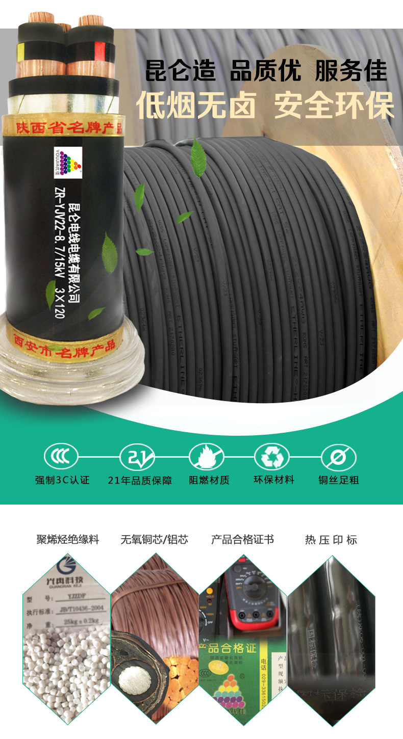 低煙無鹵阻燃控制、耐火電線電纜詳情頁03