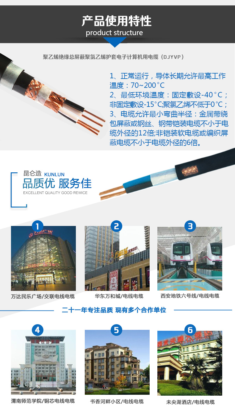 電子計算機(jī)電纜詳情頁_03